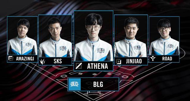 的最佳水平 的最佳水平