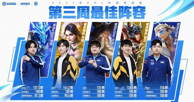 是近年来中 是近年来中