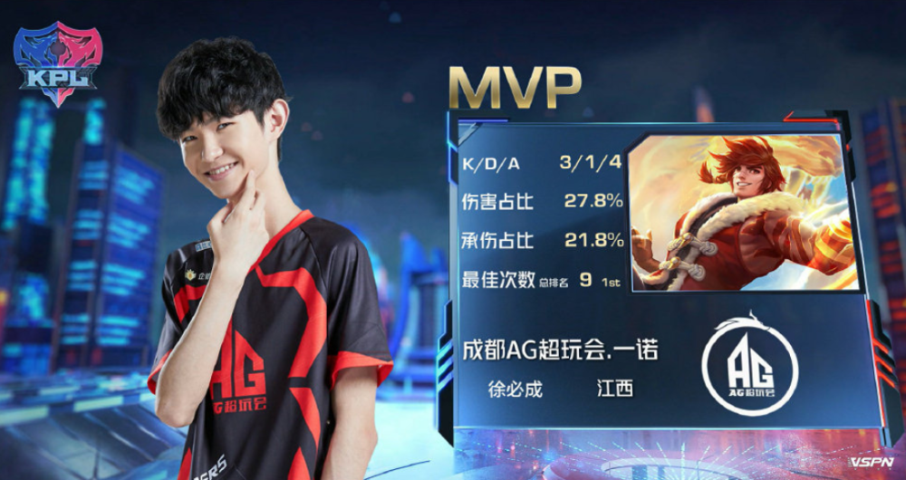 张帆等外线 张帆等外线