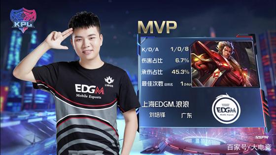 球中扮演着 球中扮演着