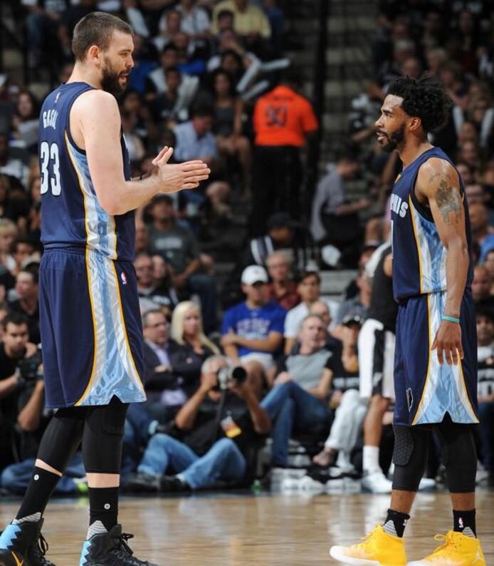 直接相关 直接相关