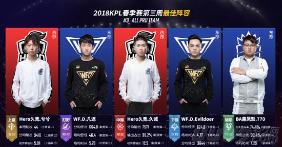 场对抗和出 场对抗和出