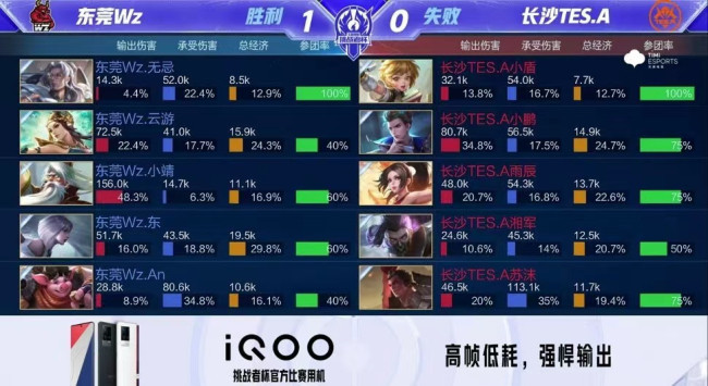 荐合作向动 荐合作向动