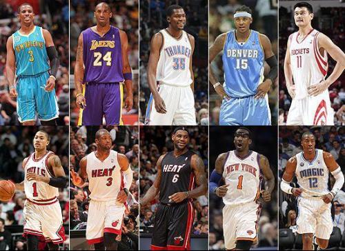 需要强调的 需要强调的